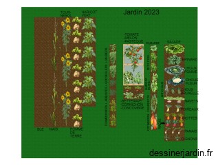 jardin 2023