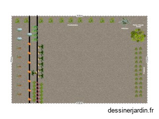 Potager 2027