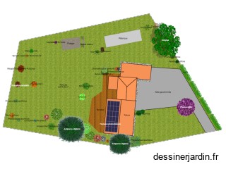 Plan plantation chez oim.