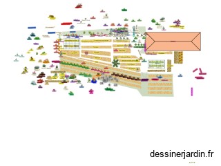 Potager 2027