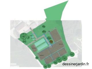 Projet ETA La Taillat