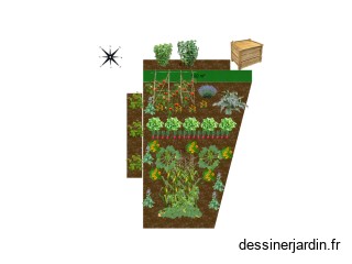 potager