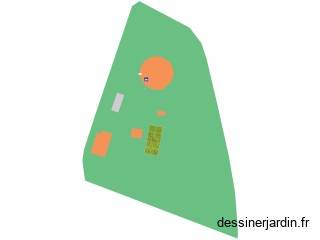 Forum asso