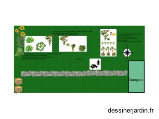 potager Fortier Saint-Saulve