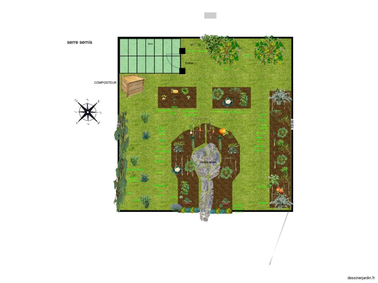 projet