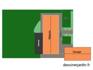 aménagement jardin