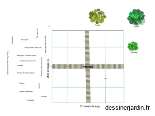 Le Val Avril 2022