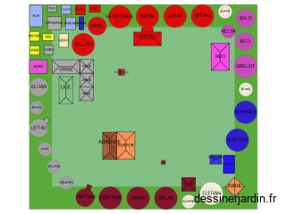 Rastor 25 V2