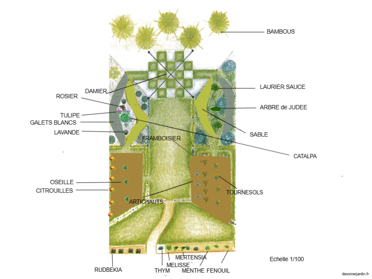 jArdin  5 sens 2023