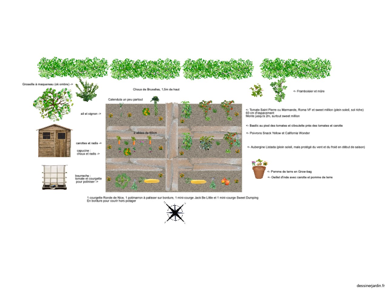 Potager