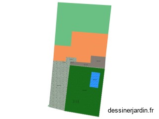 test jardin