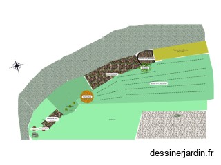 Aménagement bord de route