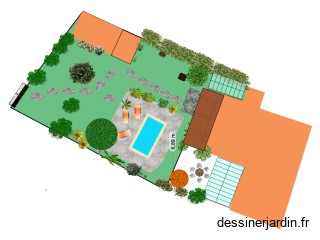 Jardin portets