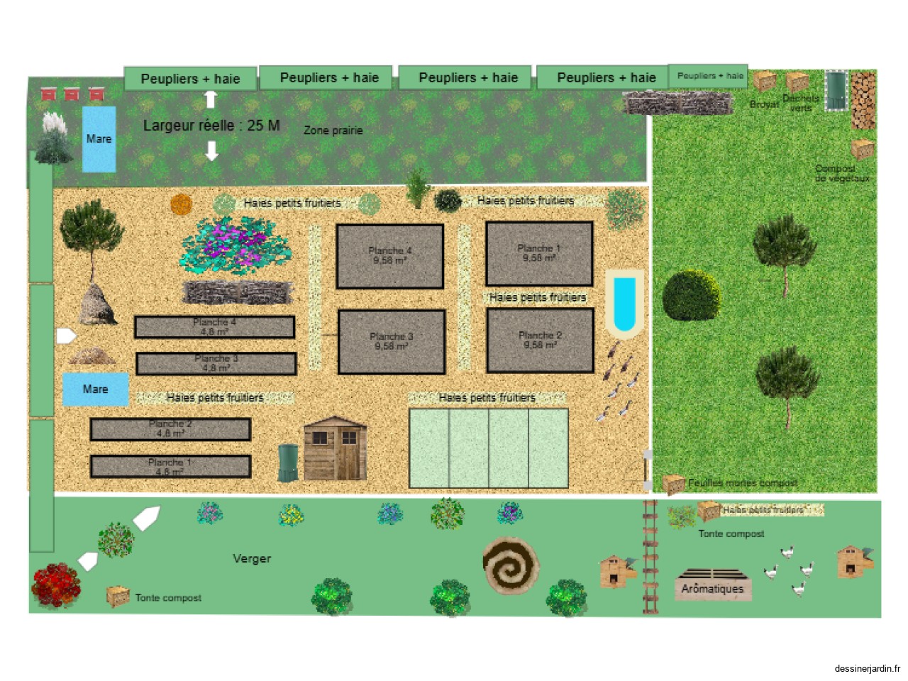 Projet Jardin