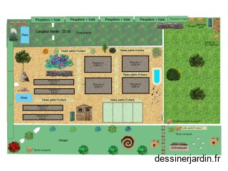 Projet Jardin