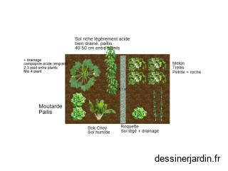 Jardin com. 2026