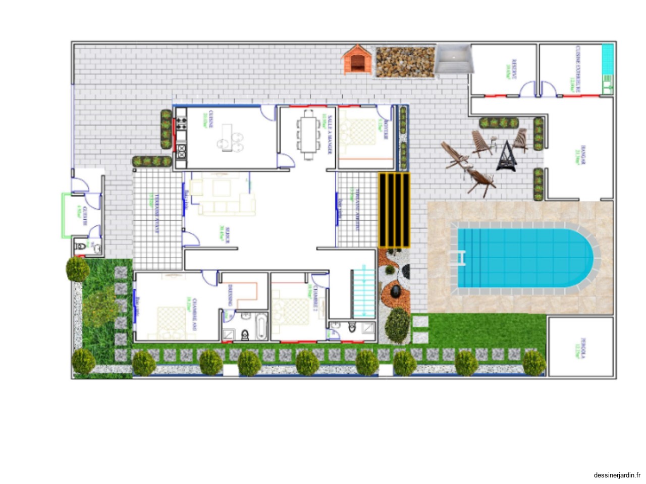 projet 2
