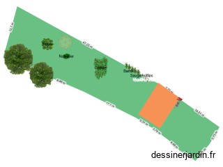 Notre jardin 2026