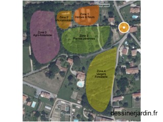 Jardins prairie 1