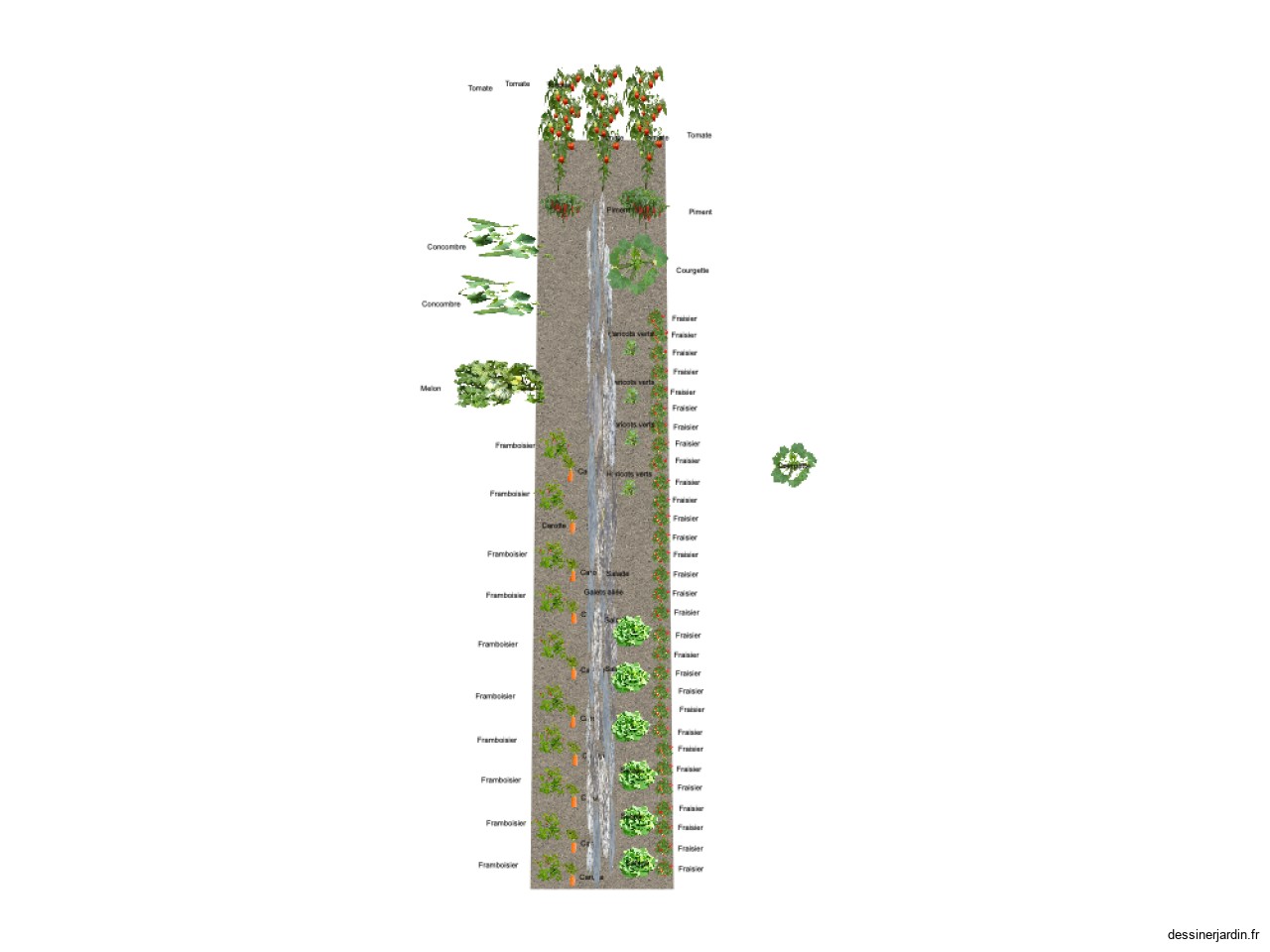 potager 2026 Villefranque 