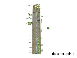 potager 2026 Villefranque 