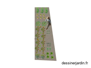 Potager 2026 Roquefort