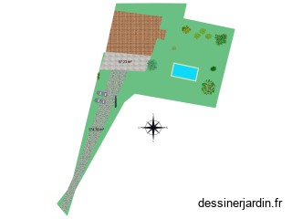 idée jardin