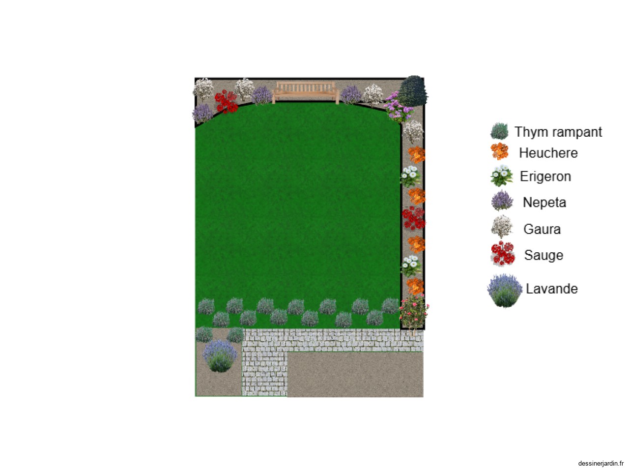 Plan de Plantation