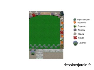 Plan de Plantation