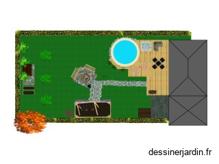 Terrain 2030