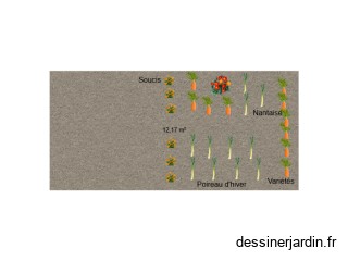 Zone 3