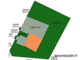 atcs