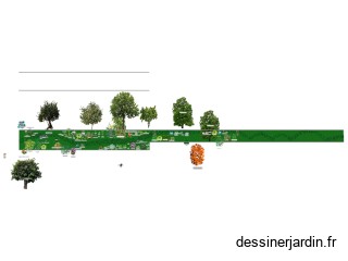 Projet St Geniès de Malgoires côté MAM