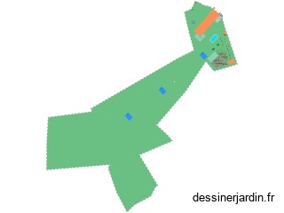 La rodde autours de la maison