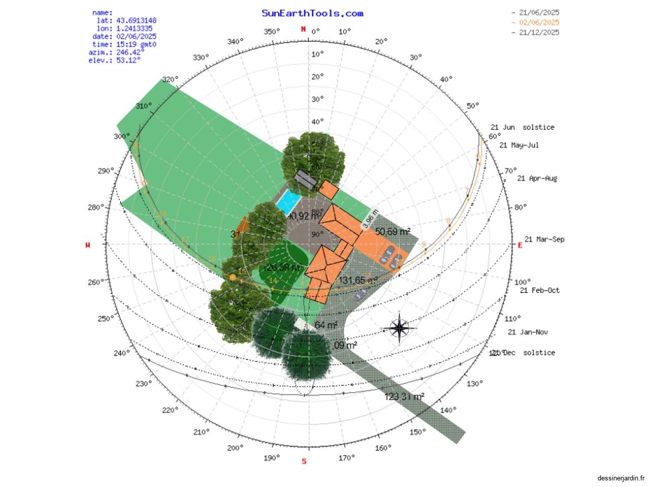 Test amenagement Montaigut Alet