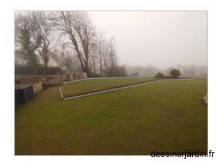 demande mesure 
