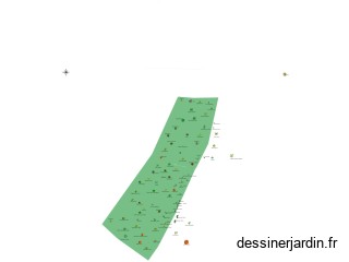 Orbis jardin petite version