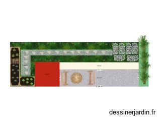 Plan du jardin