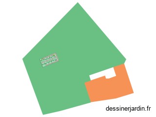 projet Melincourt