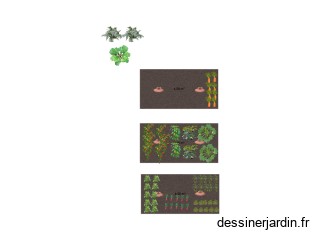 Potager 2025