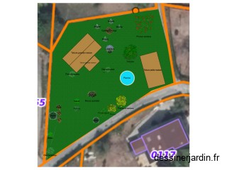 Plan de plantation de ma propriété