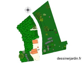 Jardin origine