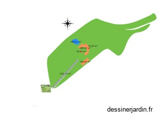 portlac1