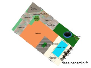 cdo