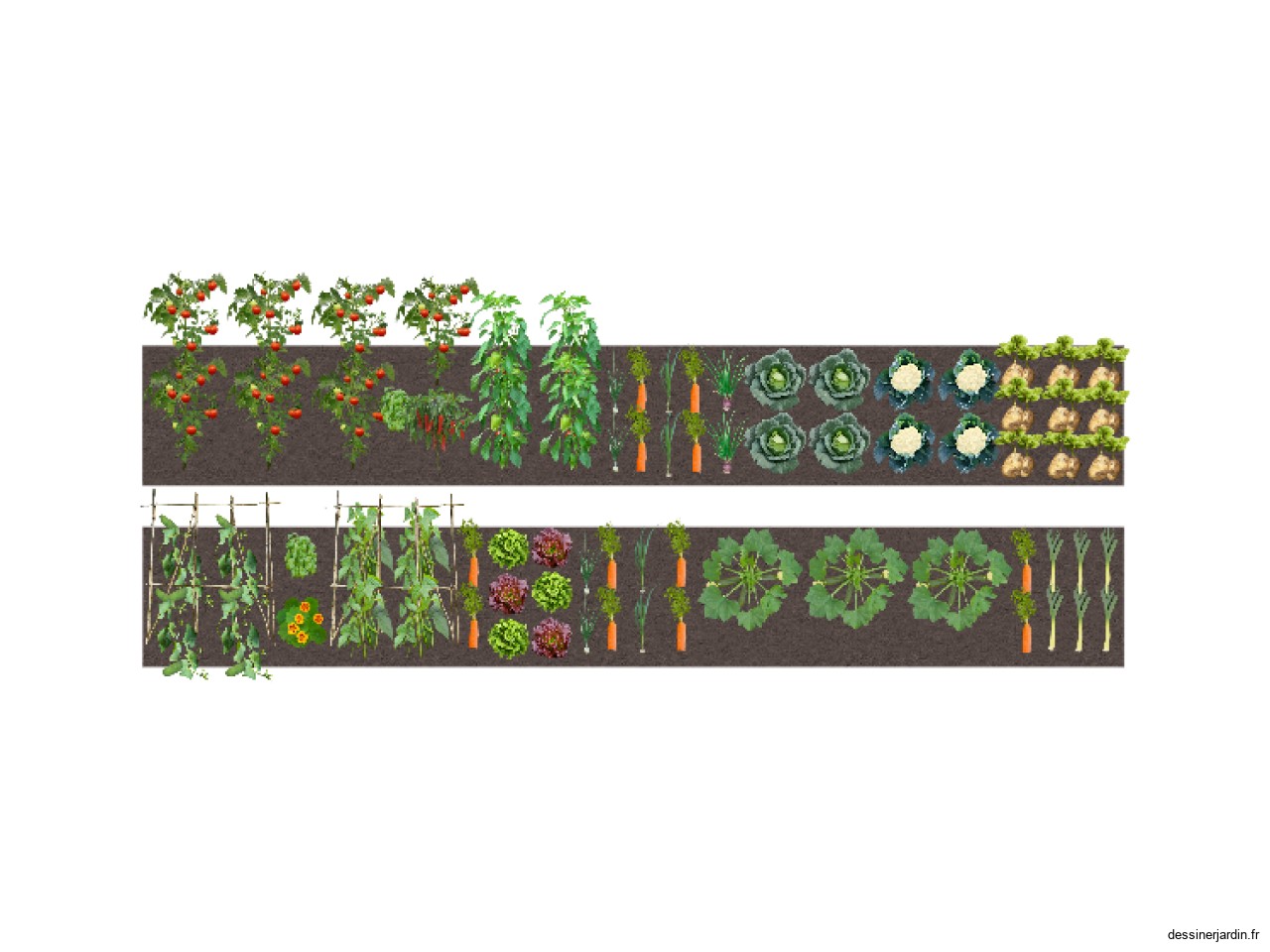 Jardin 2025