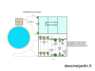 Potager Nini