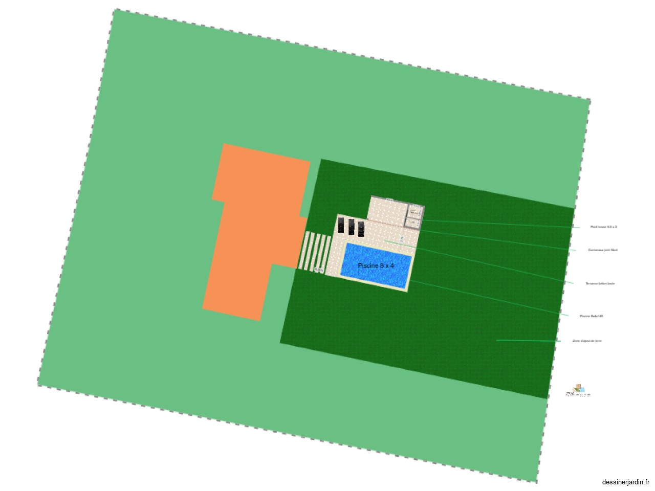 Pertuizet