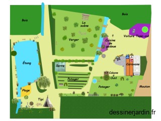 plan jardin