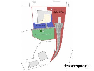 Arrosage Duban