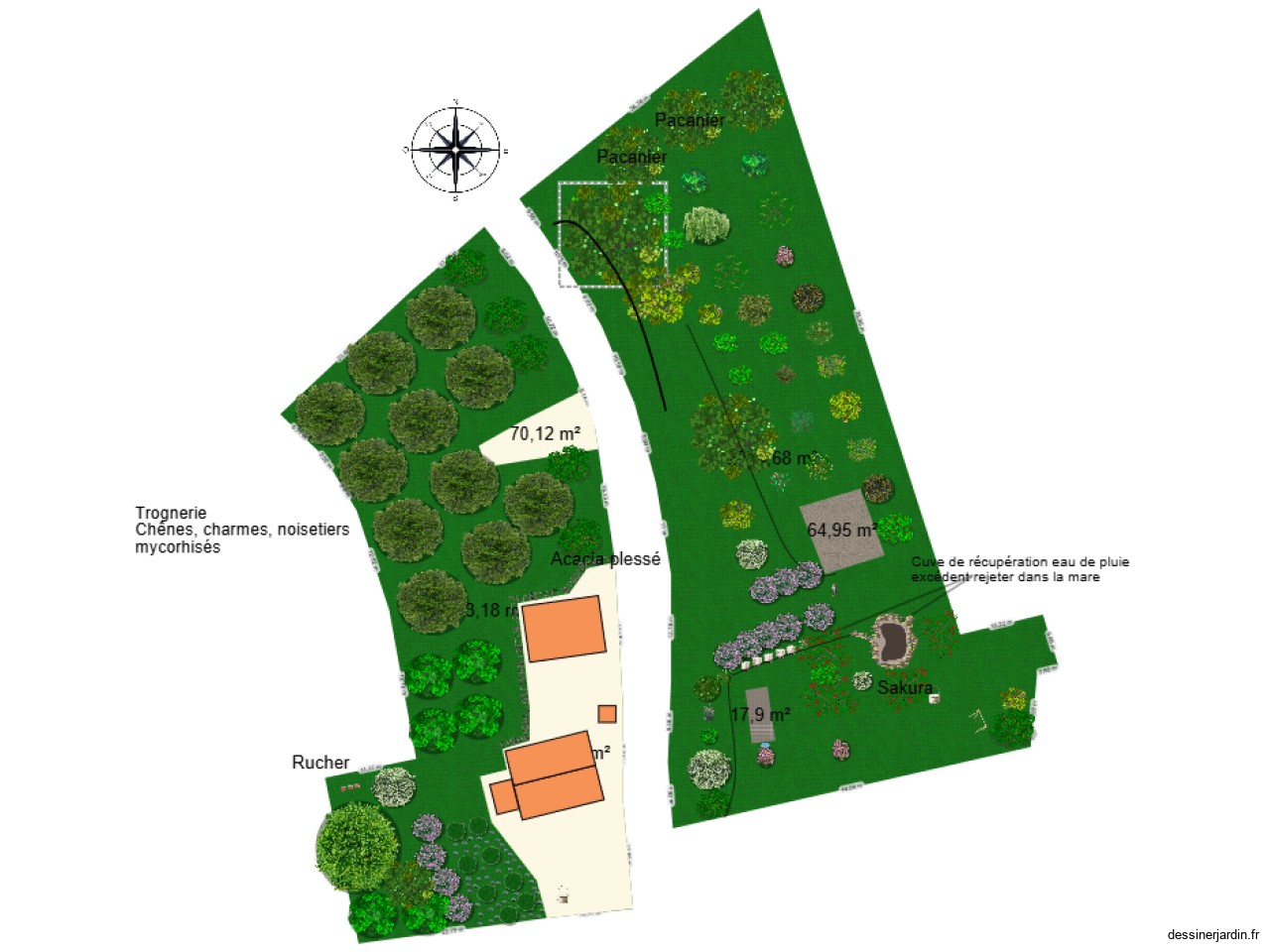 Jardin design